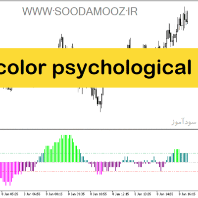 خرید و دانلود دانلود اندیکاتور مکدی هیستوگرام برای متاتریدر5 با نام color psychological