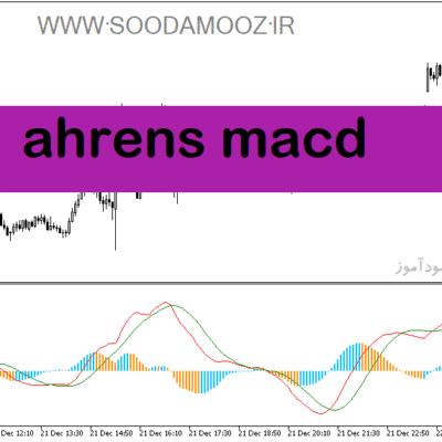 خرید و دانلود دانلود اندیکاتور مکدی هیستوگرام برای متاتریدر5 با نام ahrens macd