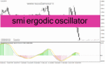 خرید و دانلود دانلود اندیکاتور مکدی پیشرفته برای متاتریدر4 با نام smi ergodic oscillator