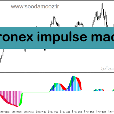 خرید و دانلود دانلود اندیکاتور مکدی پیشرفته برای متاتریدر5 با نام cronex impulse macd