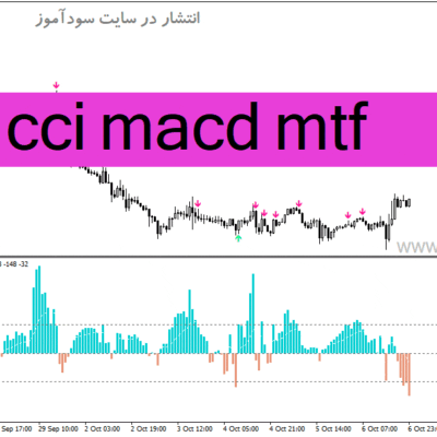 خرید و دانلود دانلود اندیکاتور مکدی پیشرفته برای متاتریدر4 با نام cci macd mtf
