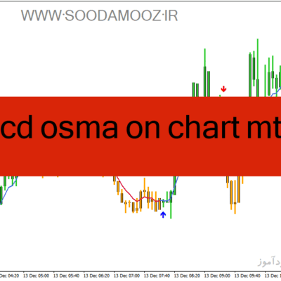 خرید و دانلود دانلود اندیکاتور مکدی پیشرفته برای متاتریدر4 با نام macd osma on chart mtf v