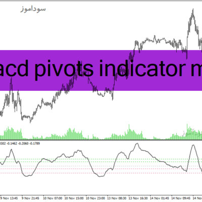 خرید و دانلود دانلود اندیکاتور مکدی پیشرفته برای متاتریدر4 با نام macd pivots indicator mtf