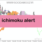 خرید و دانلود دانلود اندیکاتور مکمل ایچیموکو با نام ichimoku alert