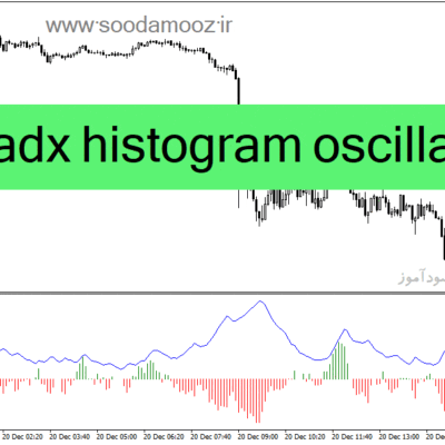خرید و دانلود دانلود اندیکاتور مکمل مکدی برای متاتریدر4 با نام dmi adx histogram oscillator