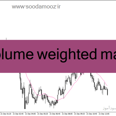 خرید و دانلود دانلود اندیکاتور میانگین متحرک برای متاتریدر4 با نام volume weighted ma