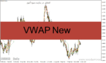 خرید و دانلود دانلود اندیکاتور میانگین متحرک وزنی حجمی برای متاتریدر4 با نام VWAP New