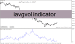 خرید و دانلود دانلود اندیکاتور میانگین حجم معاملات برای متاتریدر4 با نام iavgvol indicator