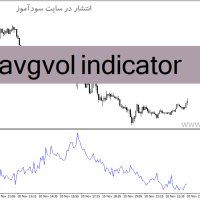 خرید و دانلود دانلود اندیکاتور میانگین حجم معاملات برای متاتریدر4 با نام iavgvol indicator