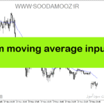 خرید و دانلود دانلود اندیکاتور میانگین متحرک برای متاتریدر5 با نام custom moving average input color