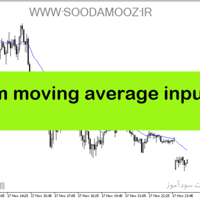 خرید و دانلود دانلود اندیکاتور میانگین متحرک برای متاتریدر5 با نام custom moving average input color