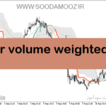 خرید و دانلود دانلود اندیکاتور میانگین حجم برای متاتریدر5 با نام corr volume weighted ma
