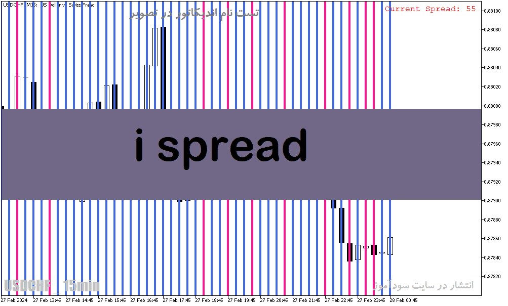 خرید و دانلود دانلود اندیکاتور نشان دادن اسپرد برای متاتریدر5 با نام i spread_68e283f611381.png خرید و دانلود دانلود اندیکاتور نشان دادن اسپرد برای متاتریدر5 با نام i spread