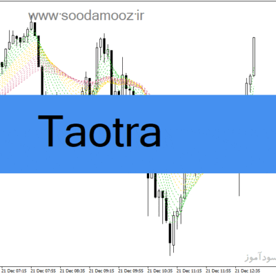 خرید و دانلود دانلود اندیکاتور نشان دهنده قدرت روند برای متاتریدر4 با نام Taotra