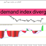 خرید و دانلود دانلود اندیکاتور نشان دهنده واگرایی برای متاتریدر4 با نام sibbet demand index divergence