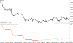 خرید و دانلود دانلود اندیکاتور نشان دهنده روند برای متاتریدر4 با نام Volatility quality nrp Stridsman alerts