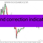 خرید و دانلود دانلود اندیکاتور نشان دهنده قدرت روند برای متاتریدر4 با نام trend correction indicator