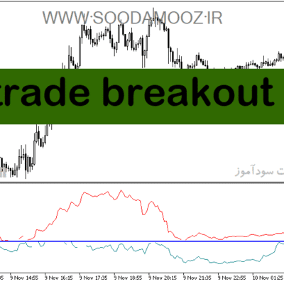 خرید و دانلود دانلود اندیکاتور نشان دهنده حمایت و مقاومت برای متاتریدر5 با نام trade breakout