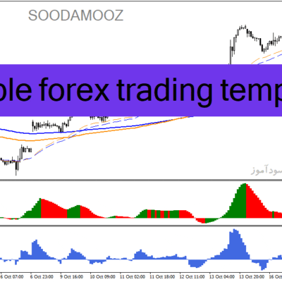خرید و دانلود   دانلود اندیکاتور نقطه ورود و خروج برای متاتریدر4 با نام simple forex trading template