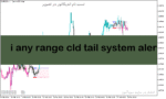 خرید و دانلود دانلود اندیکاتور نقطه ورود و خروج برای متاتریدر5 با نام i any range cld tail system alert
