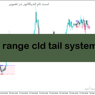 خرید و دانلود دانلود اندیکاتور نقطه ورود و خروج برای متاتریدر5 با نام i any range cld tail system alert