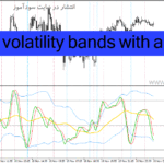 خرید و دانلود دانلود اندیکاتور نقطه ورود و خروج برای متاتریدر4 با نام tdi rsx volatility bands with alerts