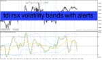 خرید و دانلود دانلود اندیکاتور نقطه ورود و خروج برای متاتریدر4 با نام tdi rsx volatility bands with alerts