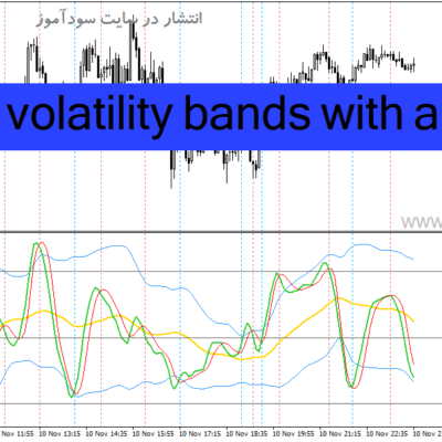 خرید و دانلود دانلود اندیکاتور نقطه ورود و خروج برای متاتریدر4 با نام tdi rsx volatility bands with alerts