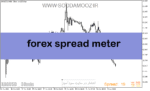 خرید و دانلود دانلود اندیکاتور نمایش اسپرد برای متاتریدر5 با نام forex spread meter