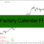 خرید و دانلود دانلود اندیکاتور نمایش اخبار فارکس در متاتریدر4 با نام Forex Factory Calendar FFCal