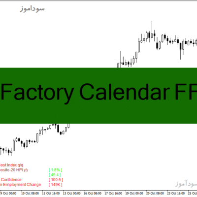 خرید و دانلود دانلود اندیکاتور نمایش اخبار فارکس در متاتریدر4 با نام Forex Factory Calendar FFCal
