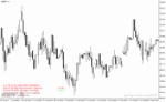 خرید و دانلود دانلود اندیکاتور نمایش اخبار فارکس در متاتریدر4 با نام Forex Factory Calendar FFCal