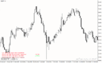 خرید و دانلود دانلود اندیکاتور نمایش اخبار فارکس در متاتریدر4 با نام Forex Factory Calendar FFCal