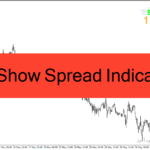 خرید و دانلود دانلود اندیکاتور نمایش اسپرد برای متاتریدر4 با نام show spread indicator