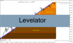 خرید و دانلود دانلود اندیکاتور نمایش مقاومت و حمایت برای متاتریدر4 با نام Levelator