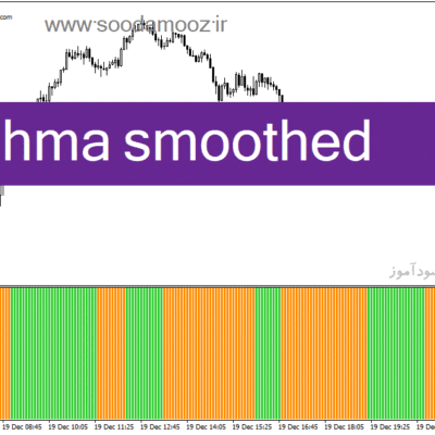 خرید و دانلود دانلود اندیکاتور نوسان گیری در فارکس برای متاتریدر4 با نام hma smoothed