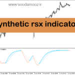 خرید و دانلود دانلود اندیکاتور نوسان گیری روزانه برای متاتریدر5 با نام synthetic rsx indicator