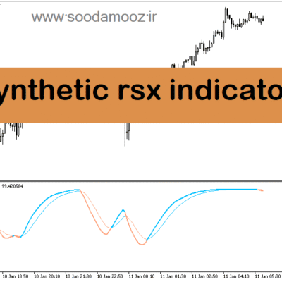 خرید و دانلود دانلود اندیکاتور نوسان گیری روزانه برای متاتریدر5 با نام synthetic rsx indicator
