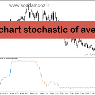 خرید و دانلود دانلود اندیکاتور نوسان گیری در فارکس برای متاتریدر5 با نام step chart stochastic of average