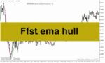 خرید و دانلود دانلود اندیکاتور نوسان گیری ارز دیجیتال برای متاتریدر5 با نام Ffst ema hull