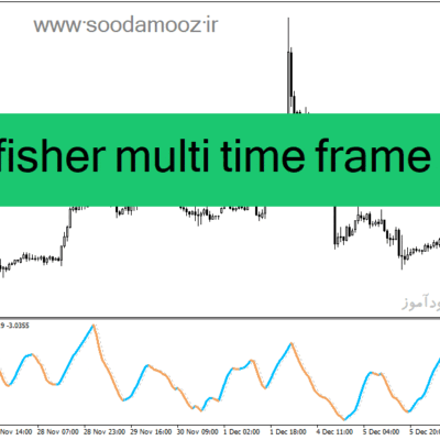 خرید و دانلود دانلود اندیکاتور نوسان گیری بورس برای متاتریدر4 با نام ehlers fisher multi time frame Copy
