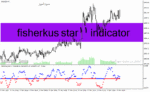 خرید و دانلود دانلود اندیکاتور نوسان گیری در فارکس برای متاتریدر4 با نام fisherkus star11 indicator