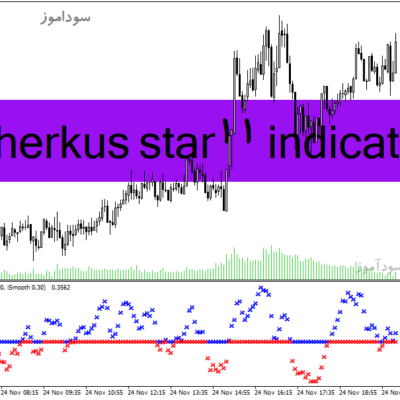 خرید و دانلود دانلود اندیکاتور نوسان گیری در فارکس برای متاتریدر4 با نام fisherkus star11 indicator