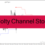 خرید و دانلود دانلود اندیکاتور نوسان گیری در فارکس برای متاتریدر4 با نام Volty Channel Stop