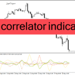 خرید و دانلود دانلود اندیکاتور همبستگی جفت ارزها برای متاتریدر4 با نام Ass Correlator Indicator