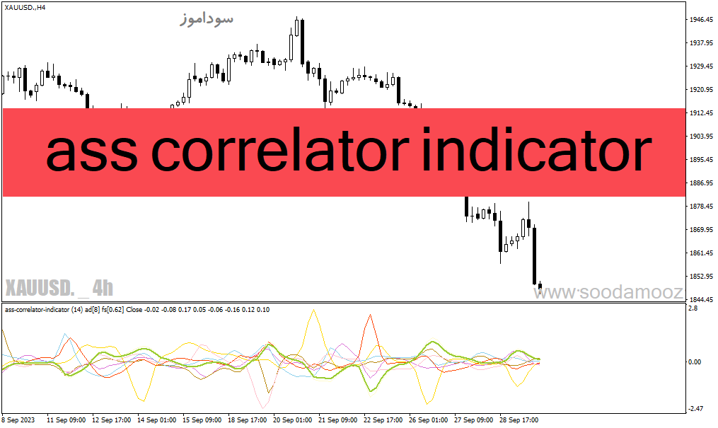 خرید و دانلود دانلود اندیکاتور همبستگی جفت ارزها برای متاتریدر4 با نام Ass Correlator Indicator_68e217a6a3735.gif خرید و دانلود دانلود اندیکاتور همبستگی جفت ارزها برای متاتریدر4 با نام Ass Correlator Indicator