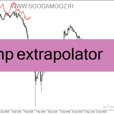 خرید و دانلود دانلود اندیکاتور هوشمند فارکس برای متاتریدر4 با نام hp extrapolator