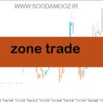 خرید و دانلود دانلود اندیکاتور هوشمند فارکس برای متاتریدر5 با نام zone trade