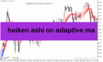 خرید و دانلود دانلود اندیکاتور هیکن آشی بورس برای متاتریدر5 با نام heiken ashi on adaptive ma