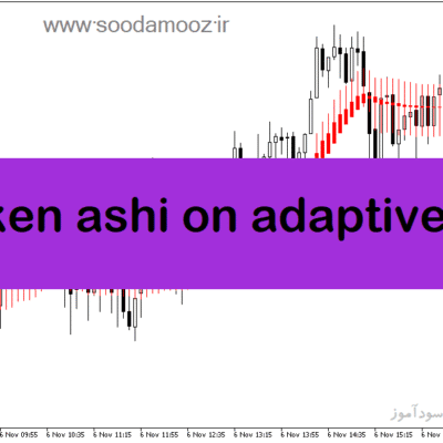 خرید و دانلود دانلود اندیکاتور هیکن آشی بورس برای متاتریدر5 با نام heiken ashi on adaptive ma